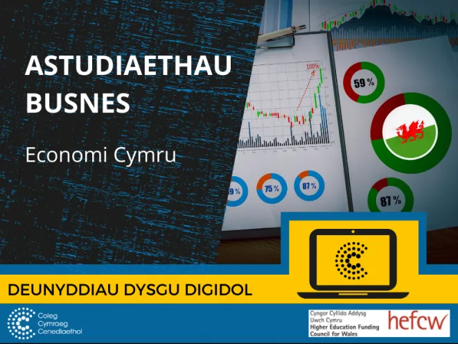 mân lun economi cymru