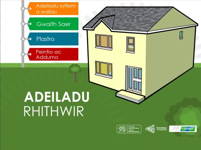 mân-lun adeiladu rhithwir